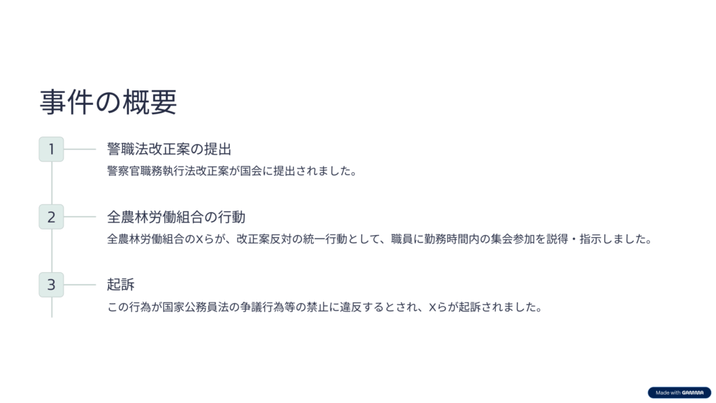 全農林警職法事件の概要