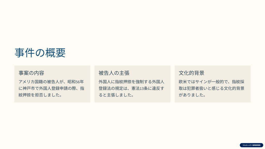 指紋押捺拒否事件の概要