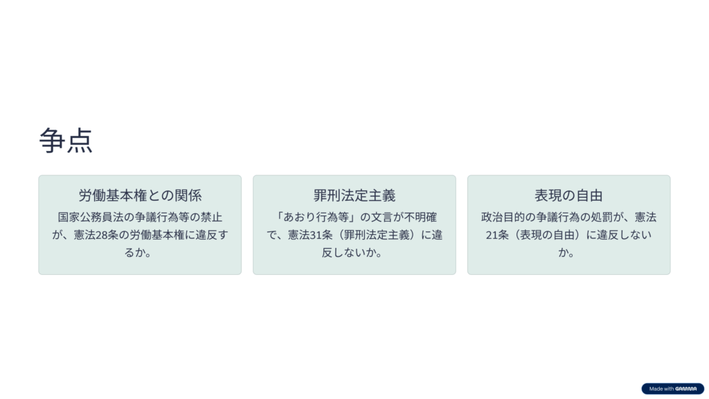 全農林警職法事件の争点