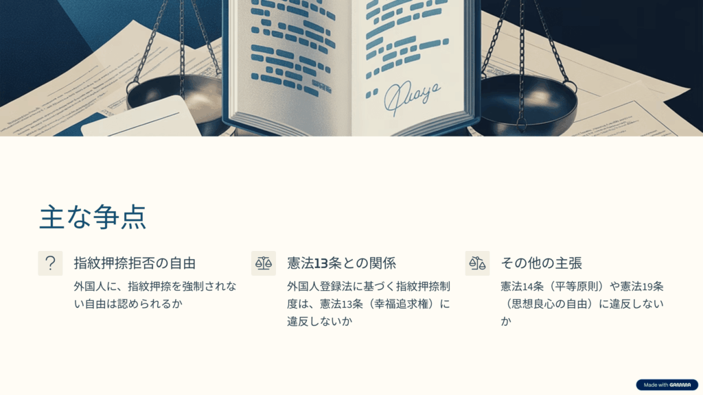 指紋押捺拒否事件の争点