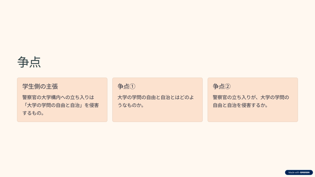 東大ポポロ事件の争点