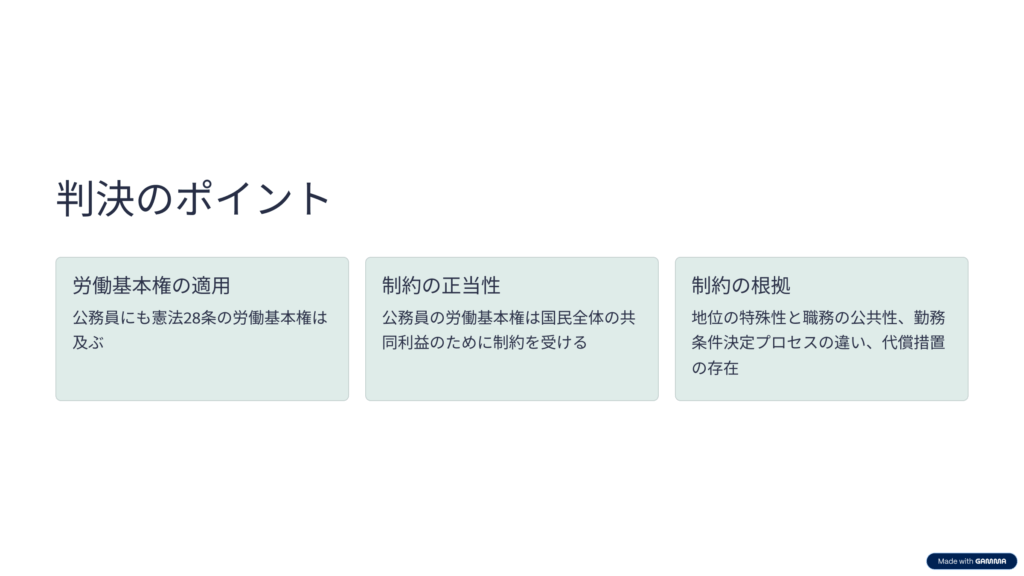 全農林警職法事件の判決のポイント