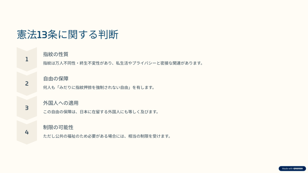 指紋押捺拒否事件の幸福追求権