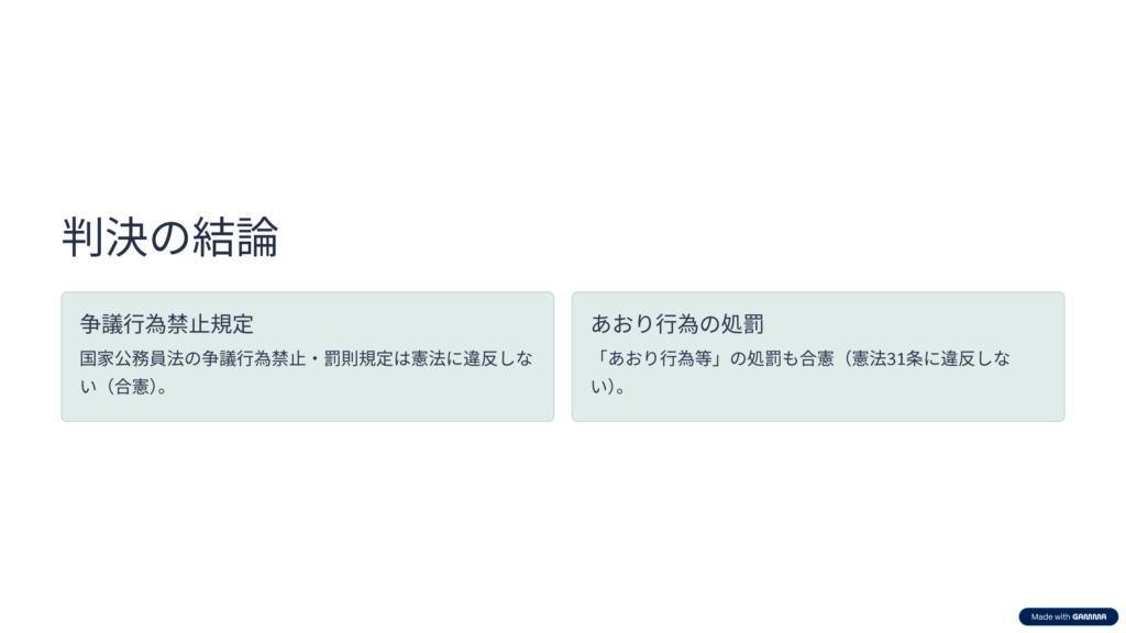 全農林警職法事件の結論
