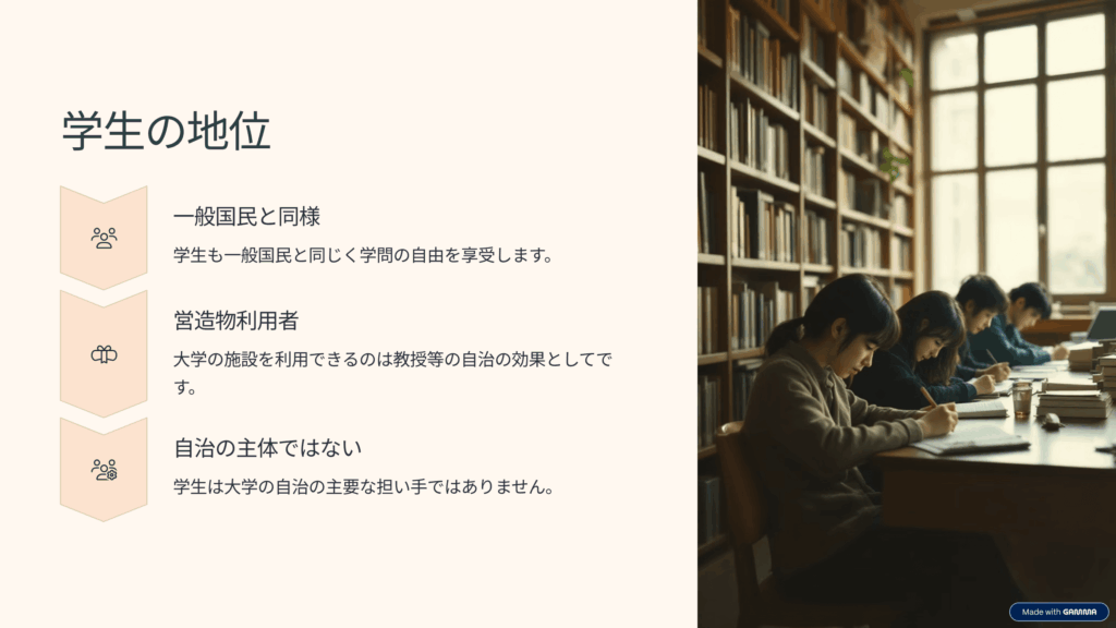東大ポポロ事件の学生の地位