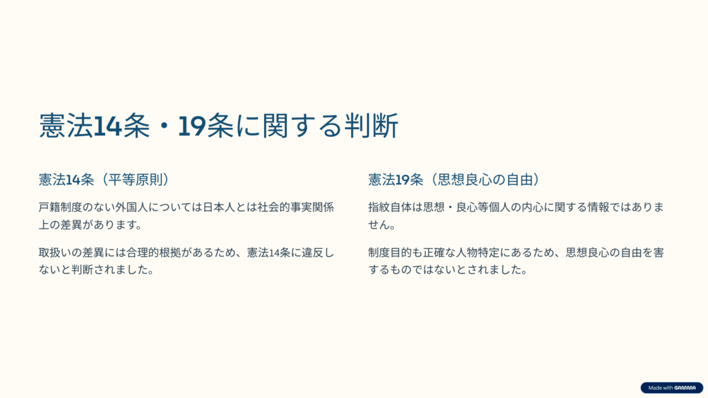 指紋押捺拒否事件の憲法19条に関する議論