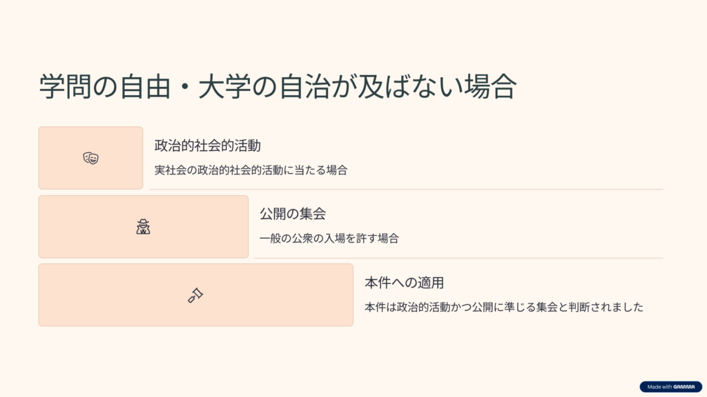 東大ポポロ事件、大学の自治が及ばない場合