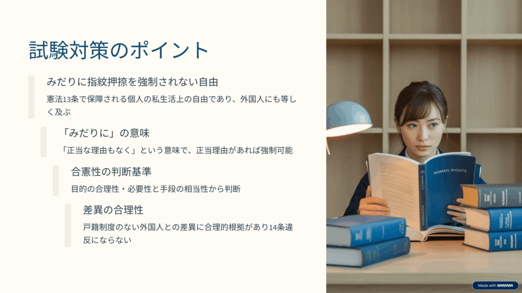 指紋押捺拒否事件の抑えるポイント